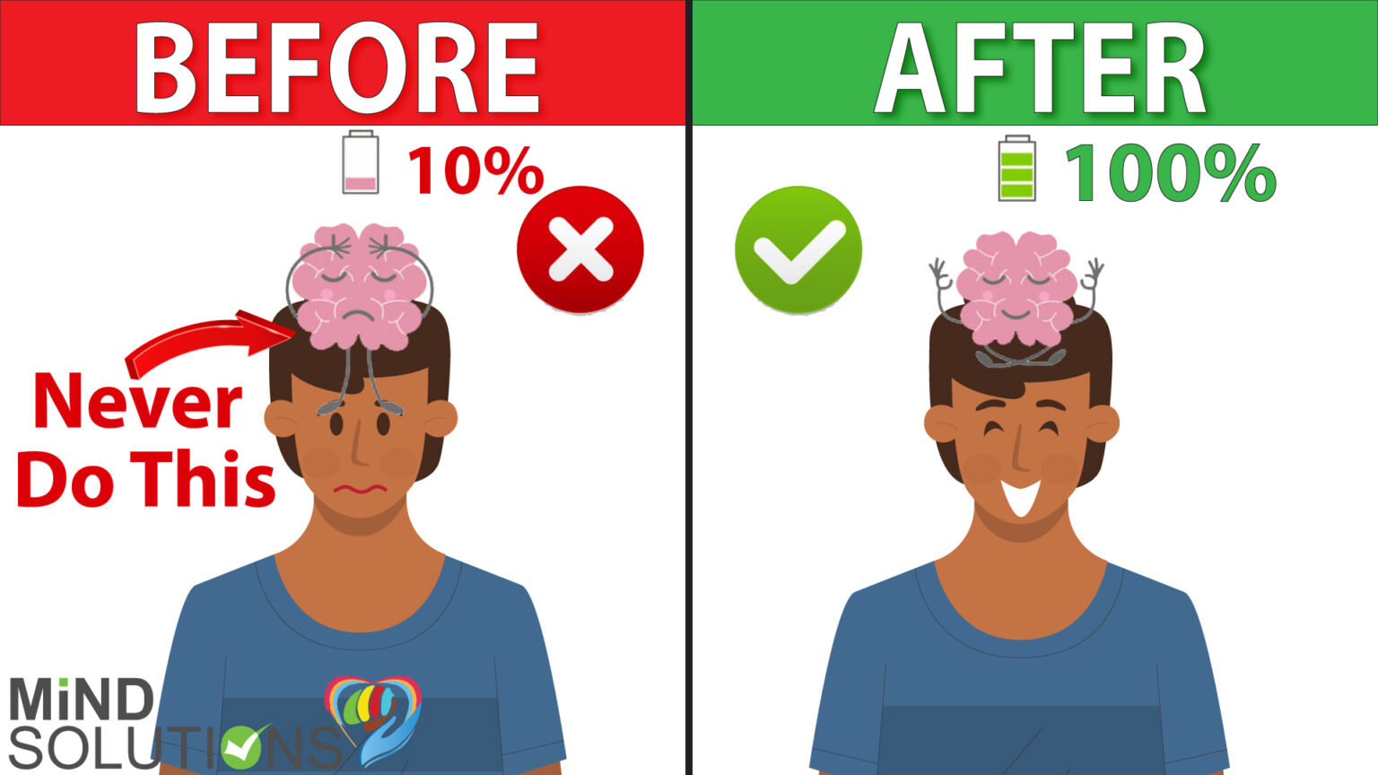 6 Brain Exercises to Strengthen Your Mind - Mind Solutions